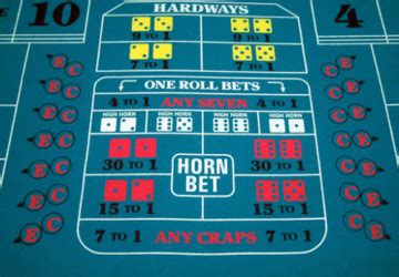 horn bet|whirl bet craps.